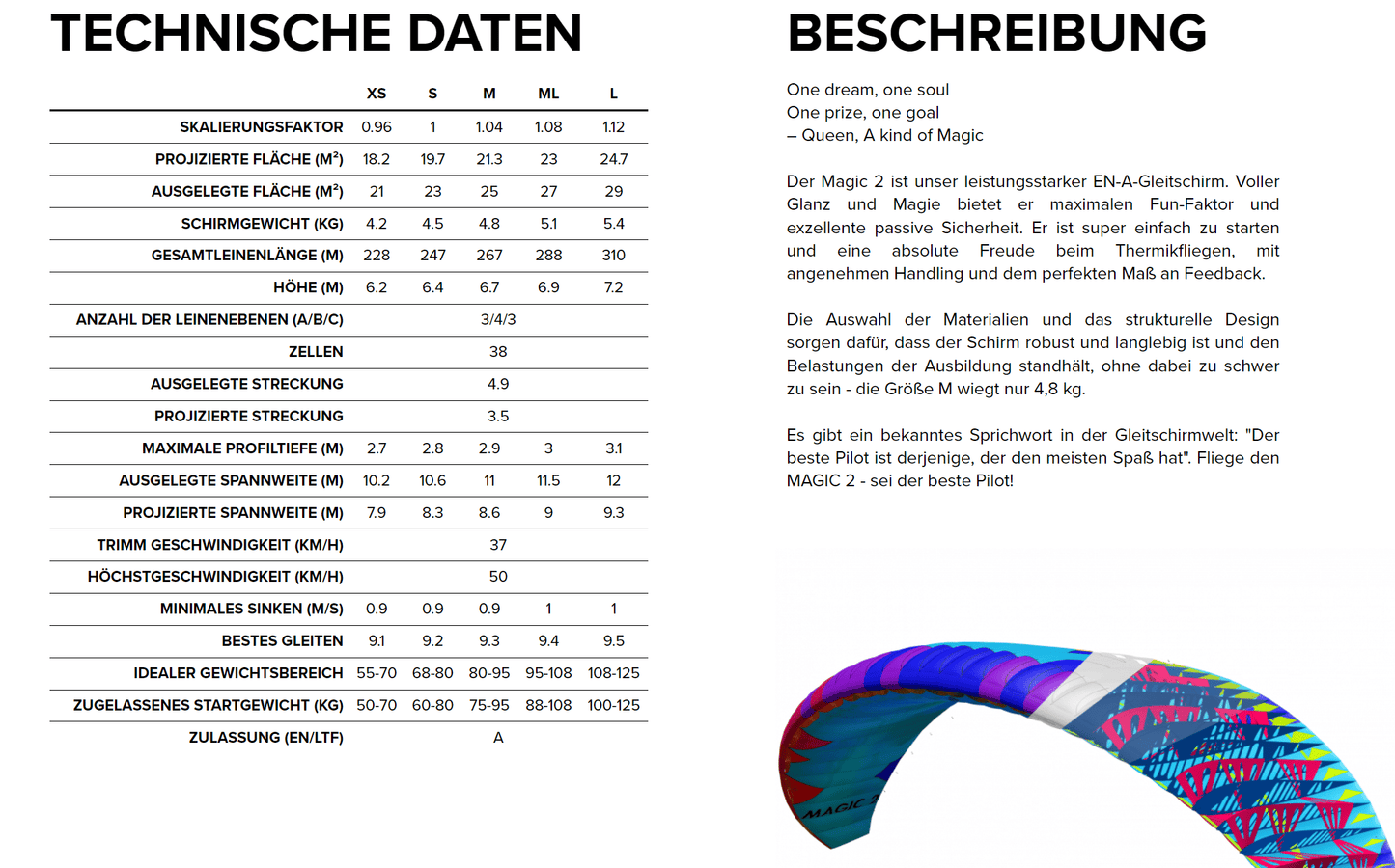 BGD - MAGIC 2 (EN-A)