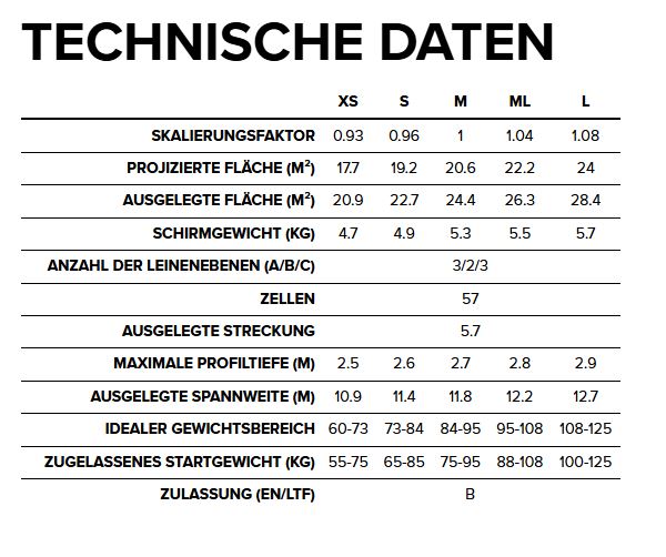 BGD - BASE 3 (EN-B)