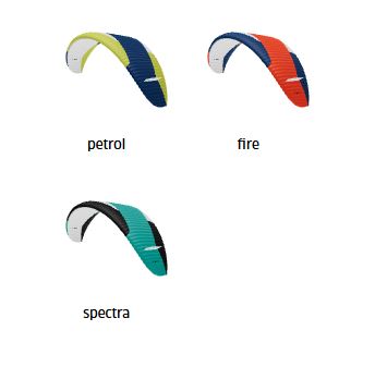 ADVANCE - SIGMA 12 DLS (EN-C)