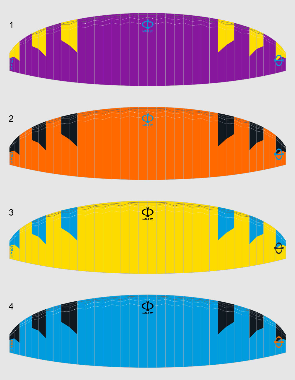 PHI - SOLA GT (EN-A)