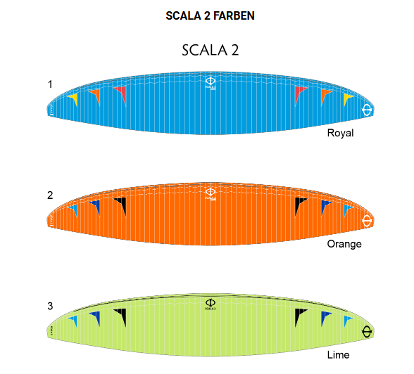 PHI - SCALA 2 (EN-C)