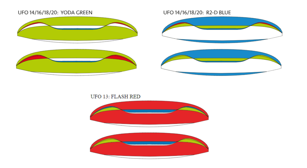 AirDesign - UFO (EN B/C)