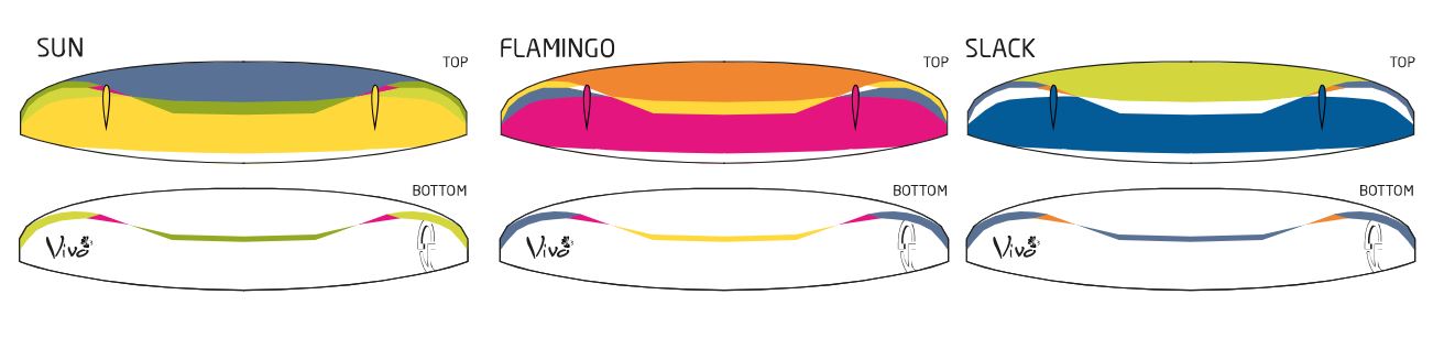 AirDesign - Vivo 3 (EN-B)