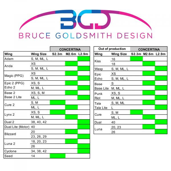BGD - CELL PACK SACK