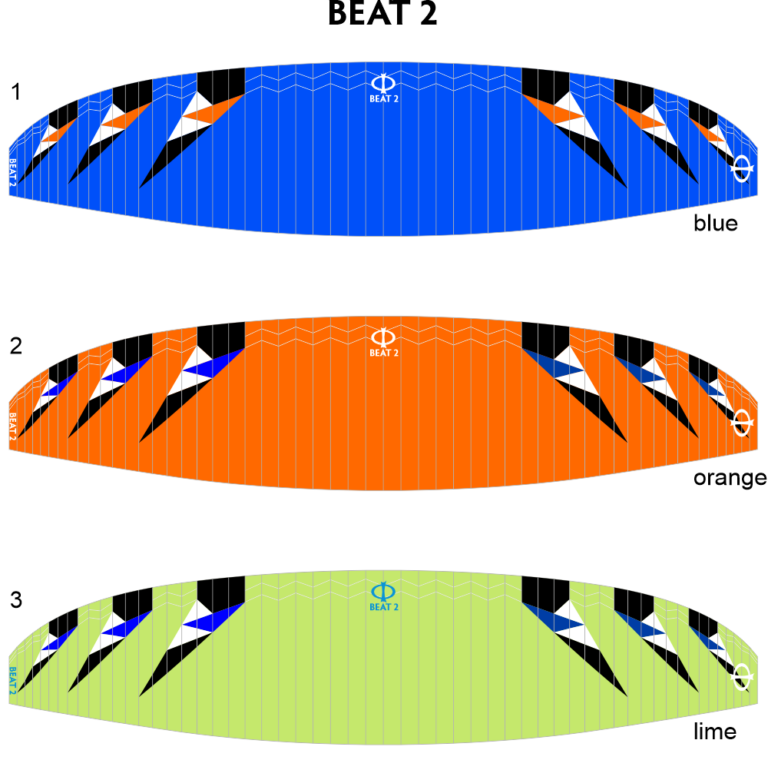 PHI - BEAT 2 (EN-B)