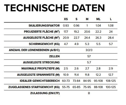 BGD - BASE 3 (EN-B)