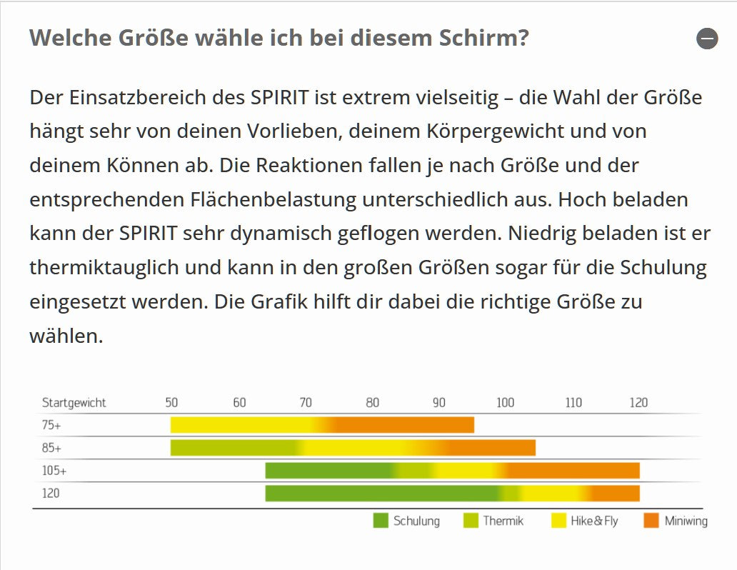 SKYWALK - SPIRIT (EN A-C)