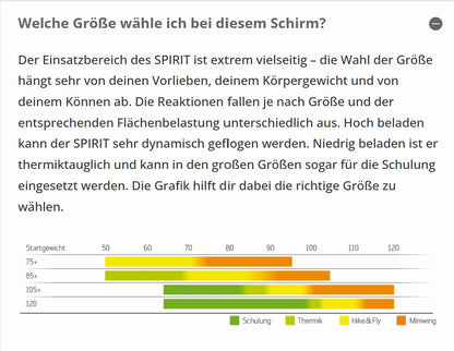 SKYWALK - SPIRIT (EN A-C)