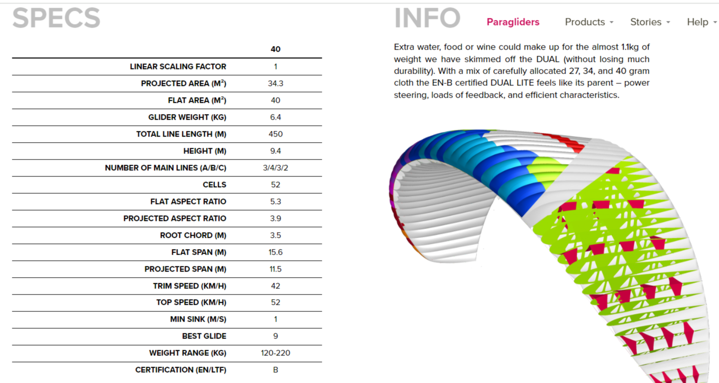 BGD - DUAL LITE (EN-B)