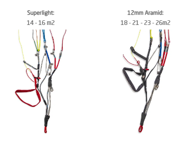 AirDesign - SuSi 4, Dyneema risers (EN BD)