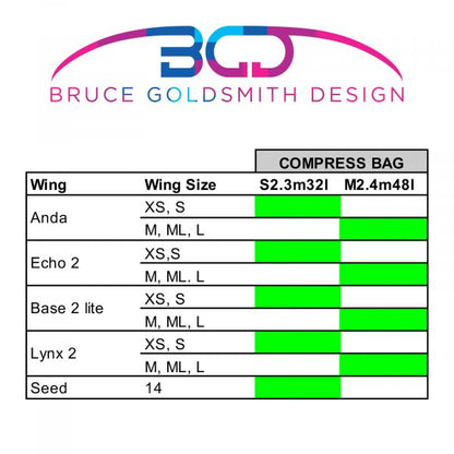 BGD - COMPRESS BAG